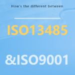 ISO 13485: Medical Devices Quality Management Standards